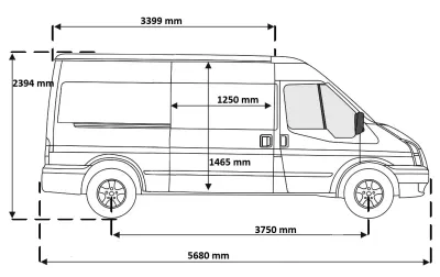 Ford Transit (2010) bérautó — Nyíregyháza — 2. kép